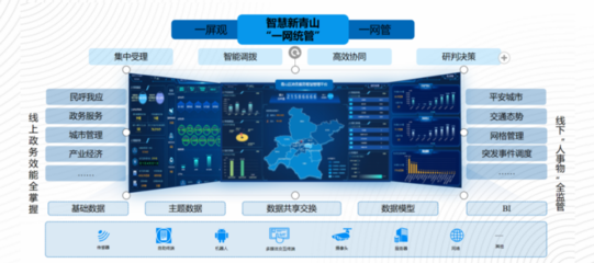 包攬三分之一獎(jiǎng)項(xiàng)！速來(lái)見證武漢城建集團(tuán)的工程咨詢實(shí)力