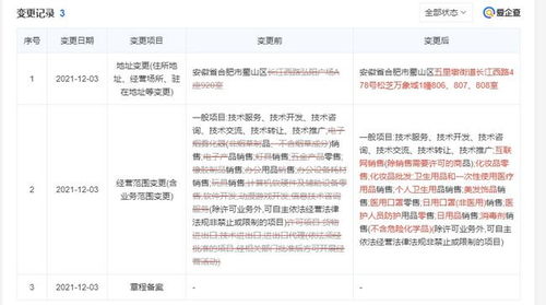 應(yīng)聘前查公司信譽(yù)，避免罰款陷阱的明智之舉